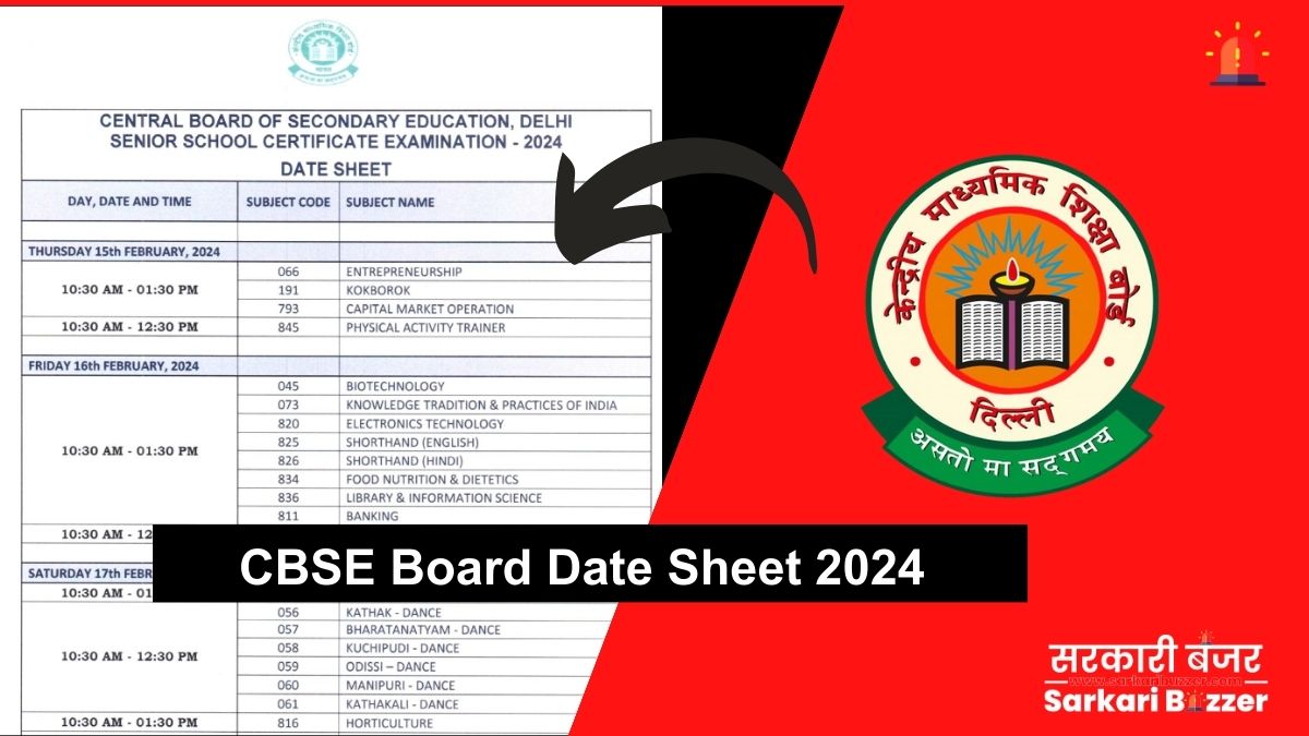CBSE Date Sheet 2024 Class 10 Class 12 cbse.gov.in Download PDF Free