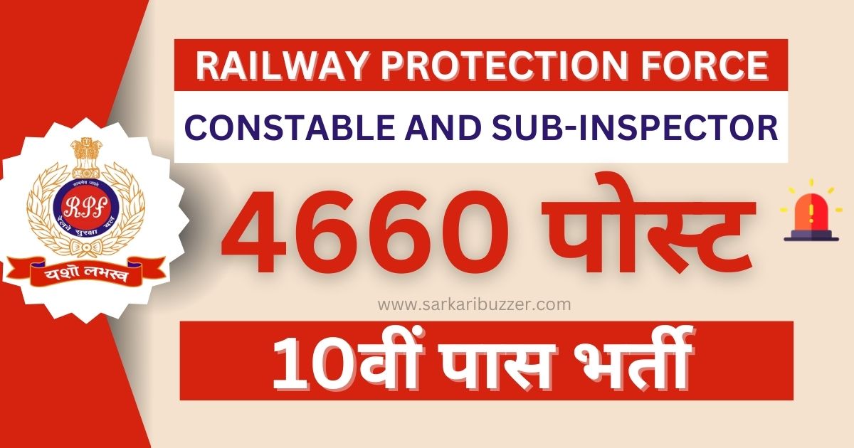 RRB Recruitment 2024, Sub Inspector And Constable Posts 4660 Vacancy ...